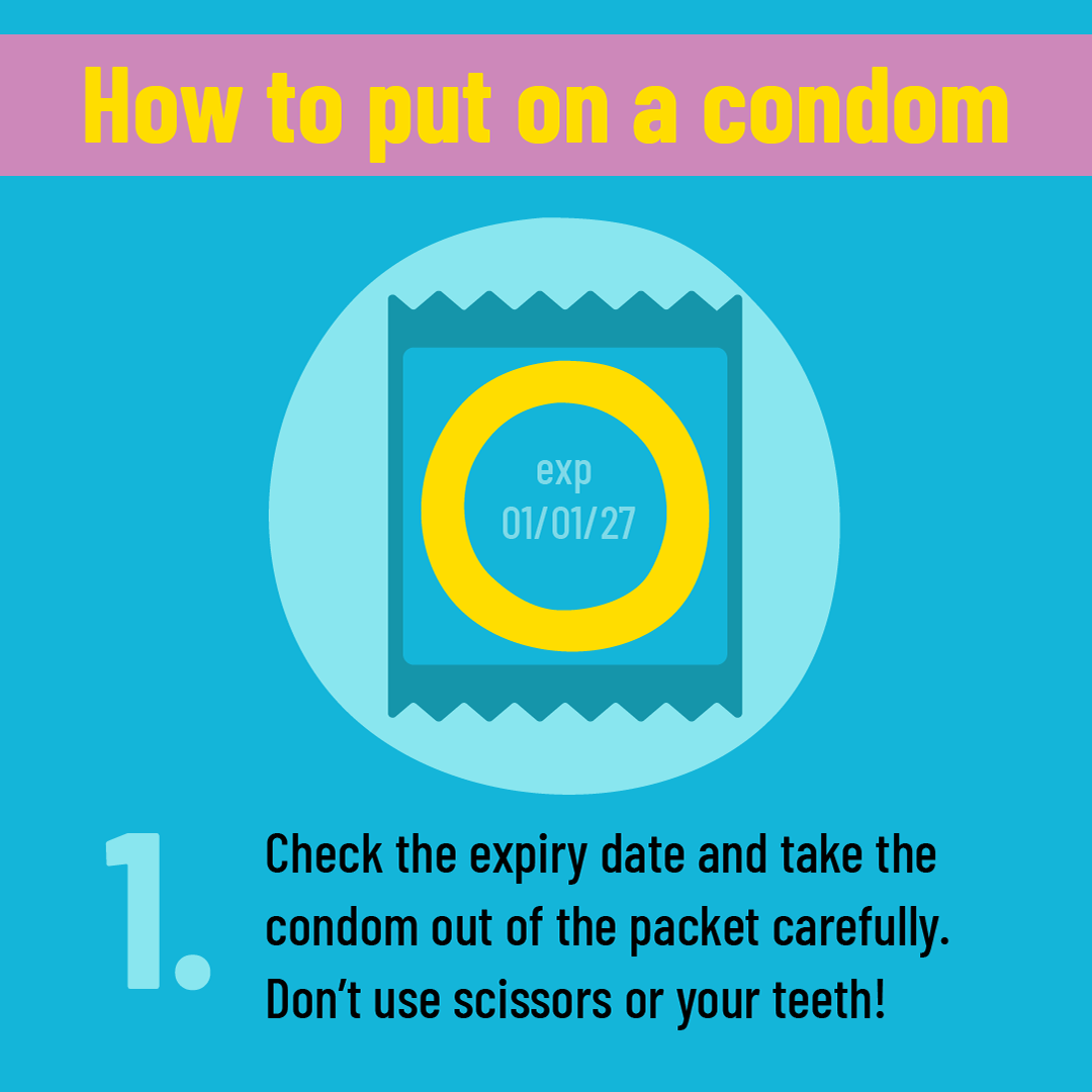 External (male) condoms | Be in the KNOW