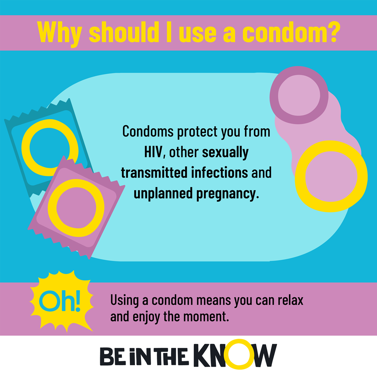 using-condoms-to-prevent-hiv-be-in-the-know