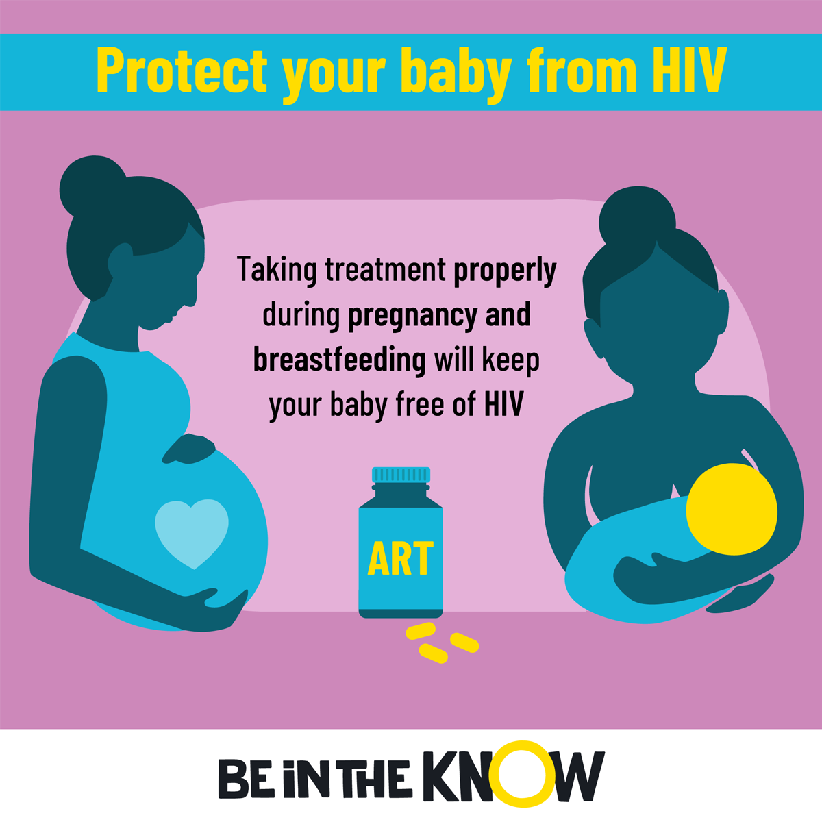 Prevention of mother-to-child transmission of HIV (PMTCT) | Be in the KNOW